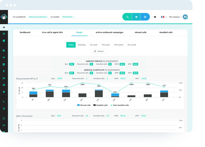 Big Data Big Data